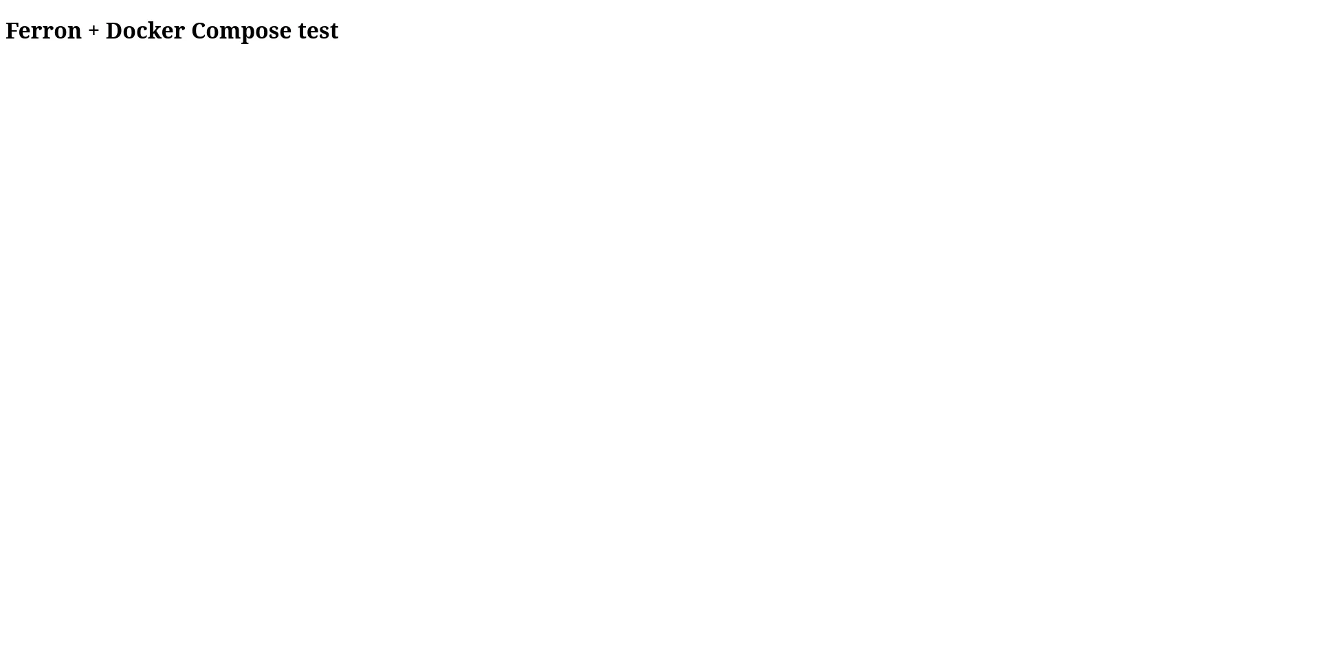 The test webpage for Ferron + Docker Compose setup