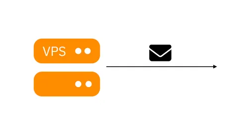How to configure a VPS for sending emails?